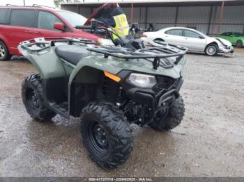  Salvage Cf Moto Cforce
