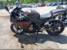 Honda Cbr500 Ra Image 2