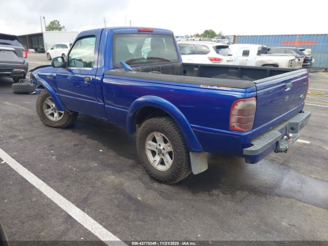 Ford Ranger Image 15