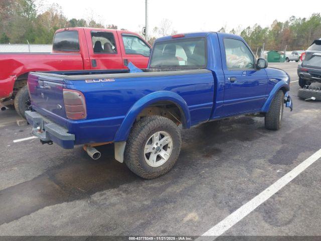 Ford Ranger Image 19